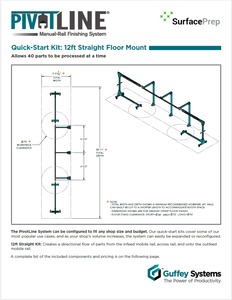 12 Straight Floor Mount
